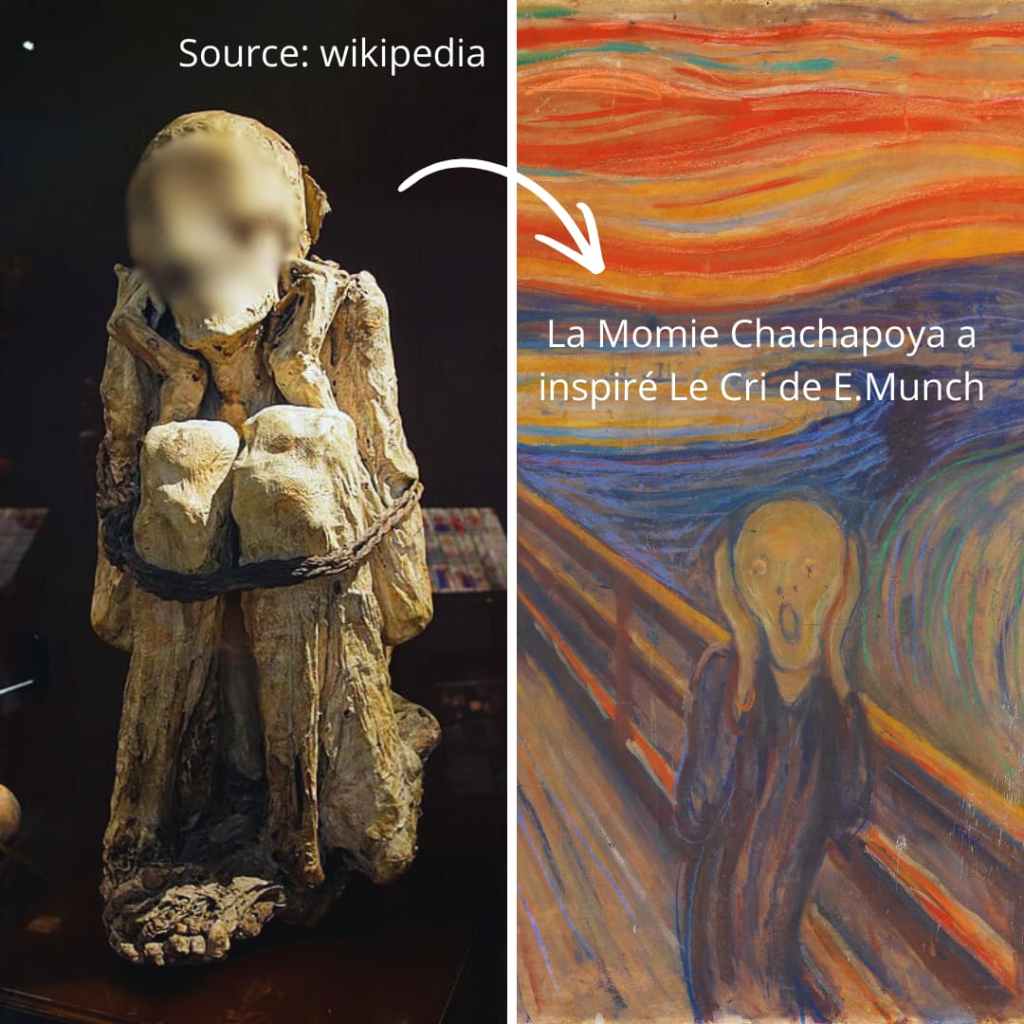 Montage comparant la posture d’une momie chachapoya et la figure du tableau Le Cri d’Edvard Munch, soulignant une ressemblance visuelle.